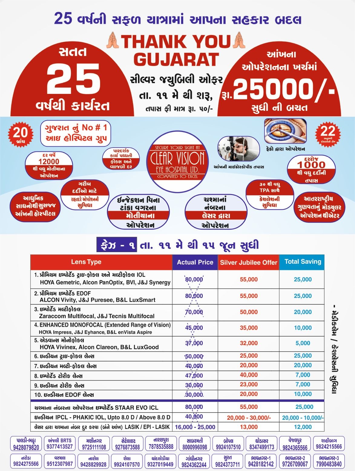 Silver Jubilee Offer – Phase 1: May 11 to June 15 – Up to ₹25,000 Savings